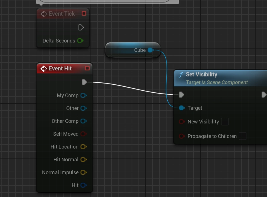 visibility-node